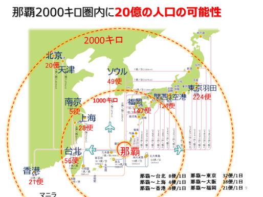 今後沖縄の民泊はどう変わる