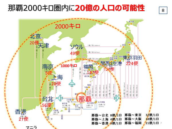 那覇2,000キロ圏内に20億の人口の可能性